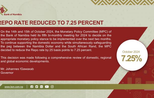 BoN decreases repo rate by 25 basis points