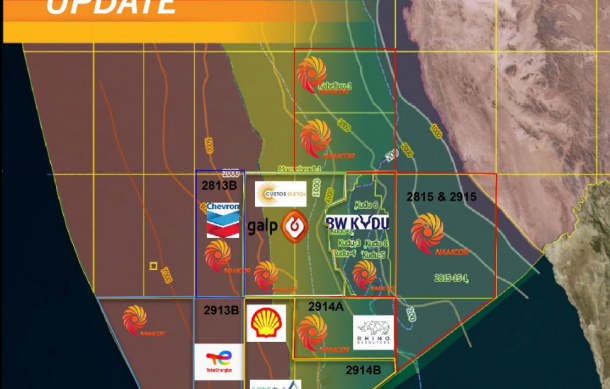 Namibia’s oil sector poised for major growth in 2025