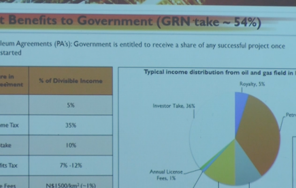 Namibia to enforce strict local content in oil sector