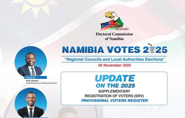 ECN registers 1.49 million voters for regional elections
